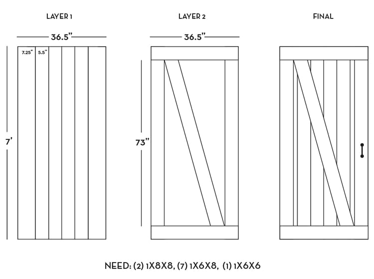 Barn door plans pdf