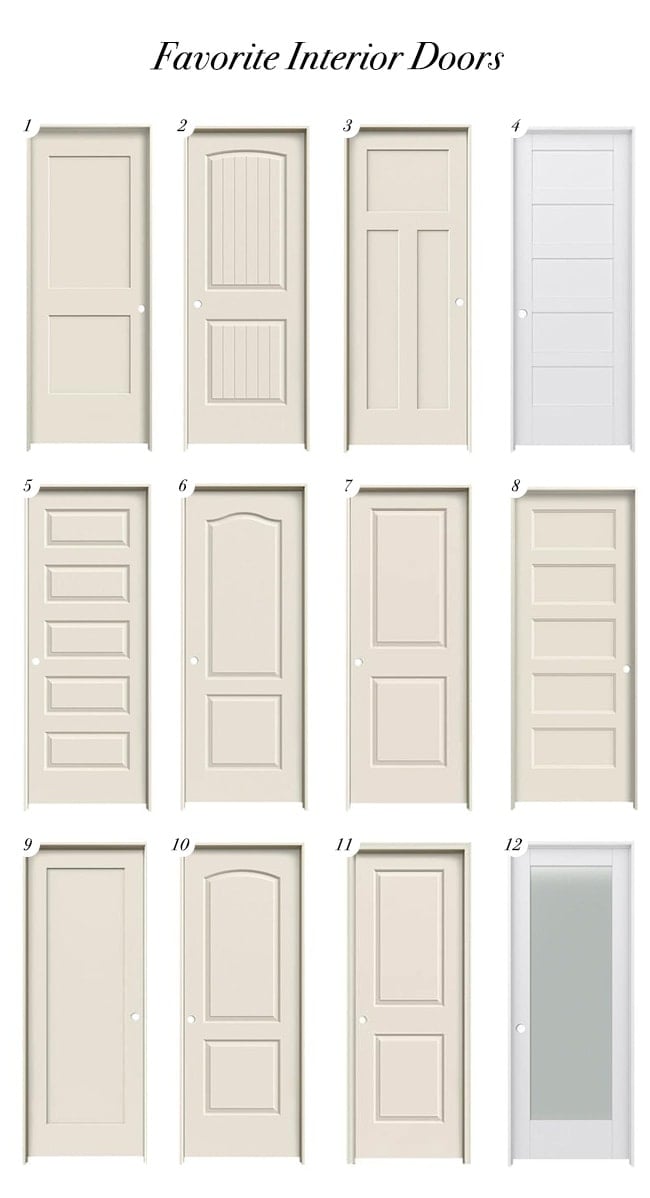 9 Types Of Internal Doors To Choose For Your Home - Doors Plus