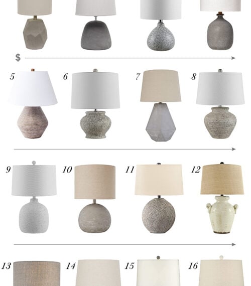 affordable rustic lamps