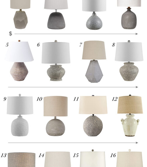 affordable rustic lamps