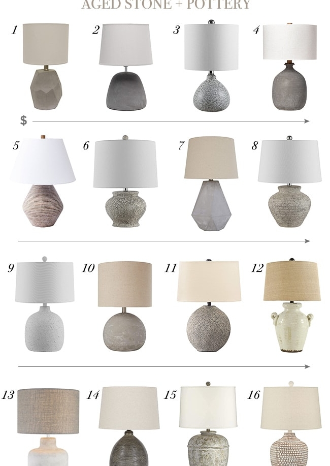affordable rustic lamps