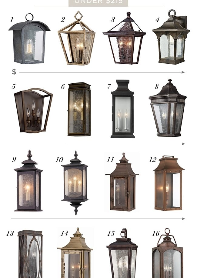 wall lantern roundup