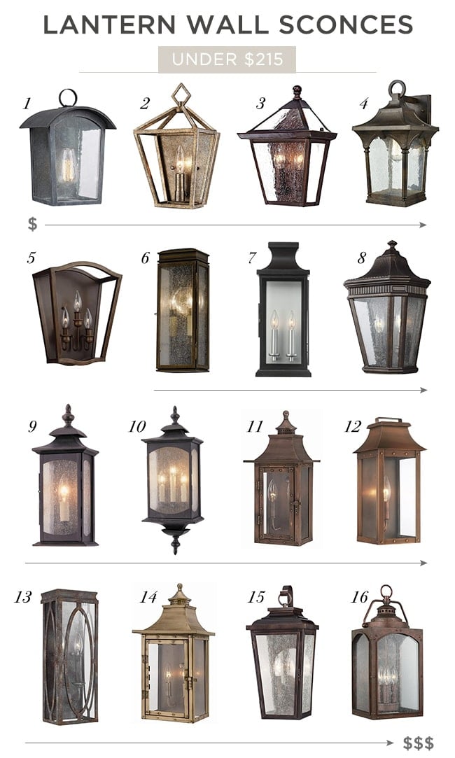 Indoor Lantern Styling Guide