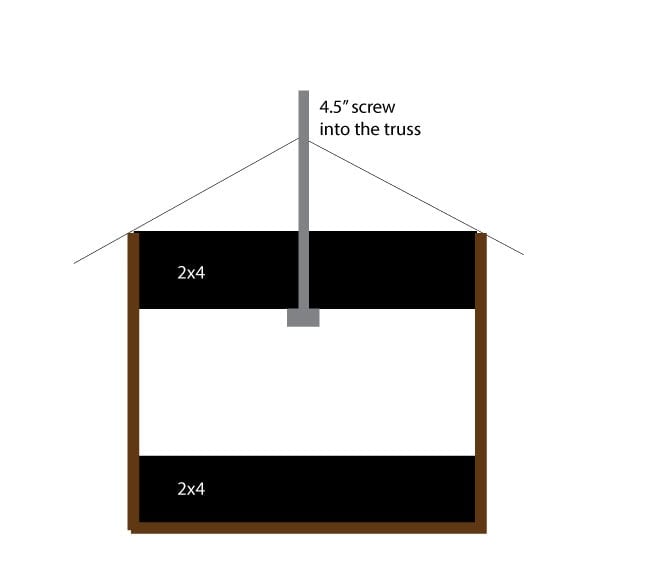 diy wood beam diagram