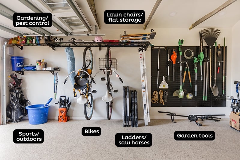 garage wall organization with wire shelves and pegboard