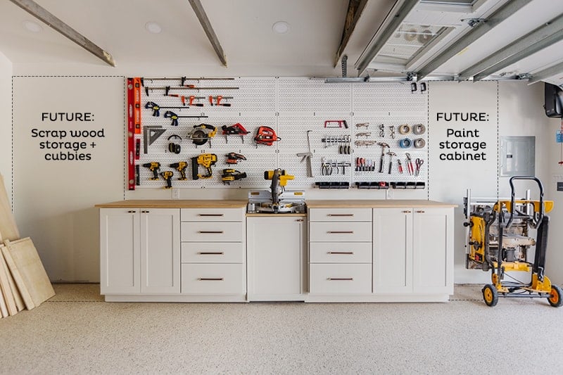 DIY Garage Cabinets and Miter Saw Station Jenna Sue Design