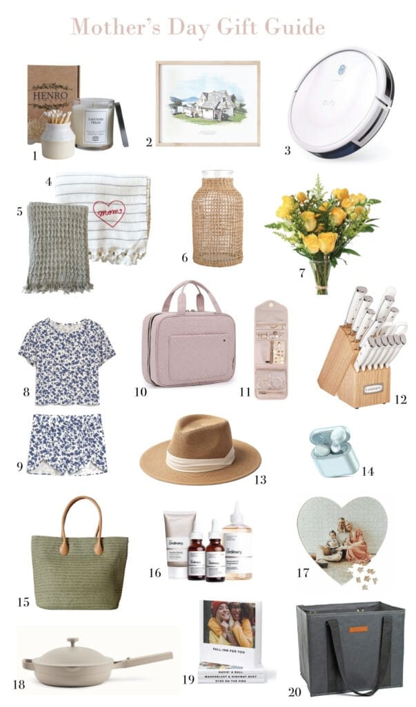 2022 mothers day gift guide