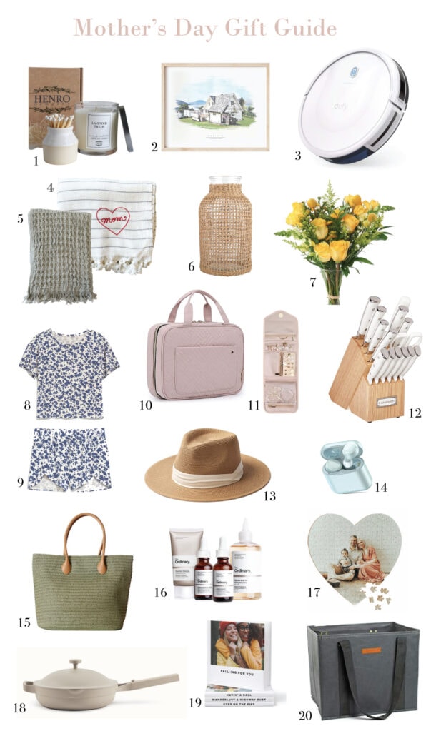 2022 mothers day gift guide