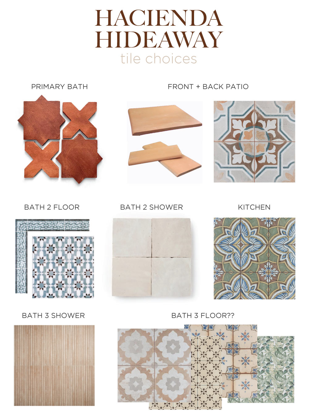 spanish home design tile choices