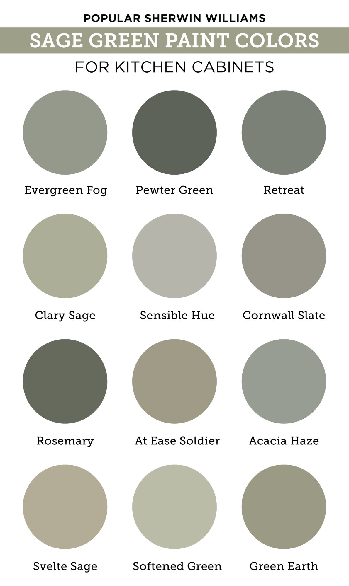 best sherwin williams sage green paint colors for kitchen cabinets