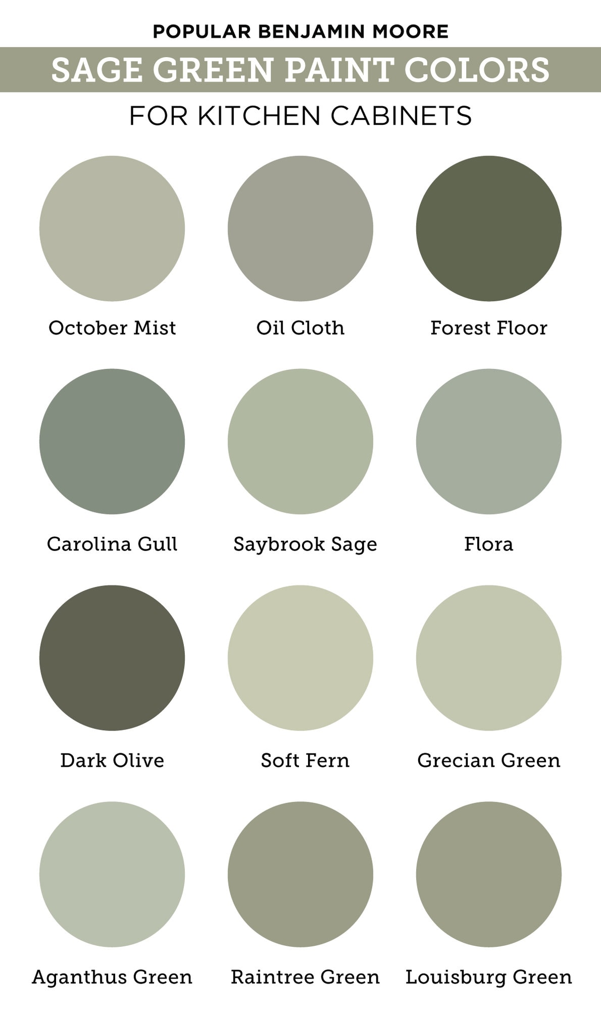 40+ Sage Green Kitchen Cabinets (with Paint Colors!) - Jenna Sue