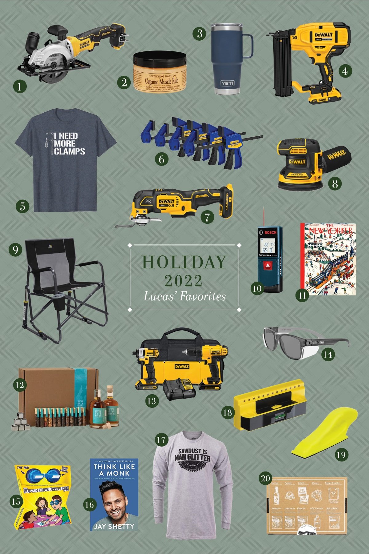 Christmas gift guide for the DIYer dad