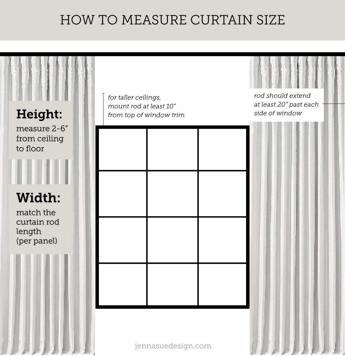 how to measure curtain size diagram