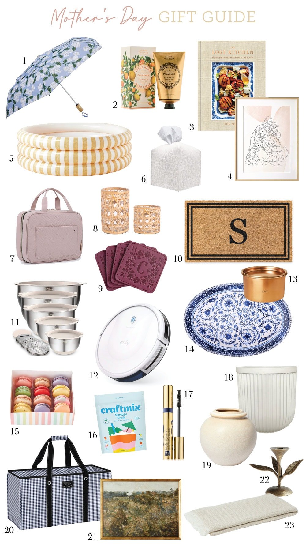 mother's day gift guide 2023