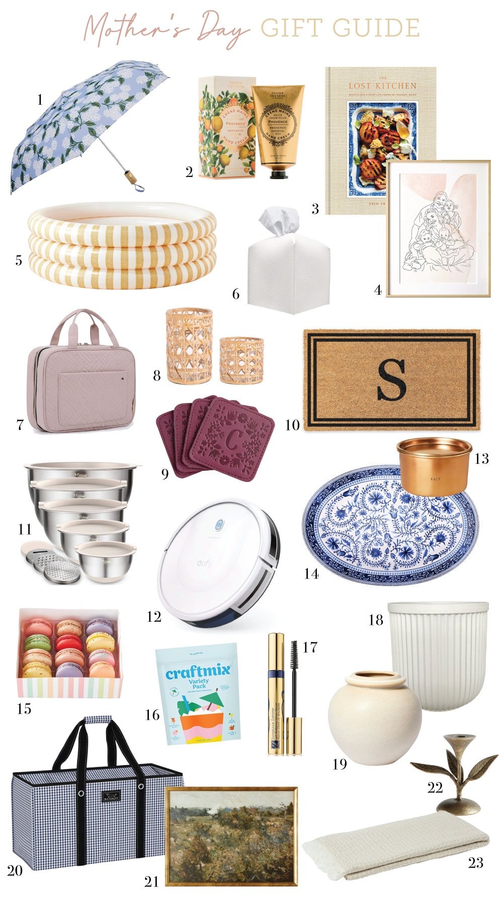 Mother's Day Gift Guide – New