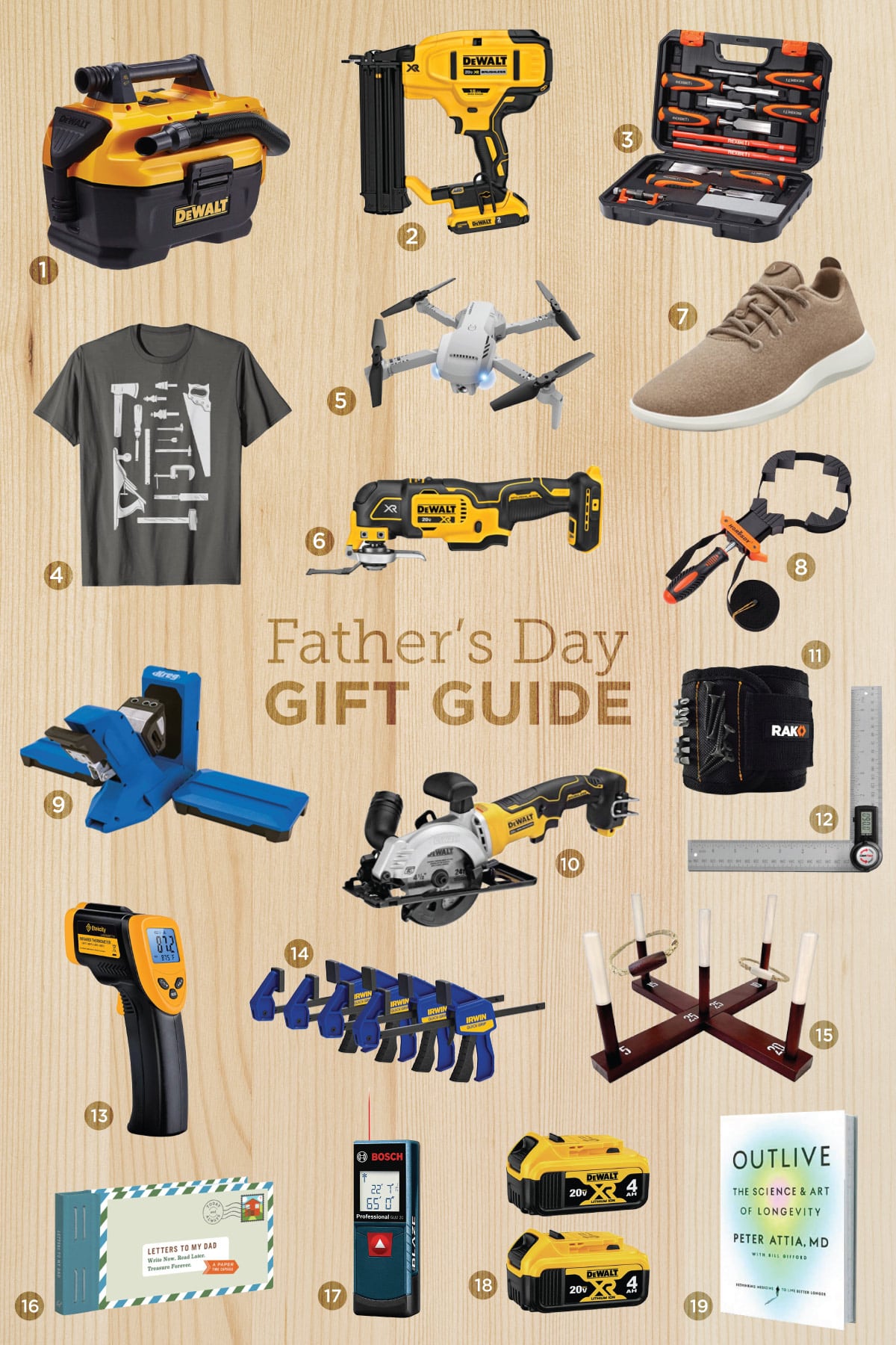 diy dad approved father's day gift guide