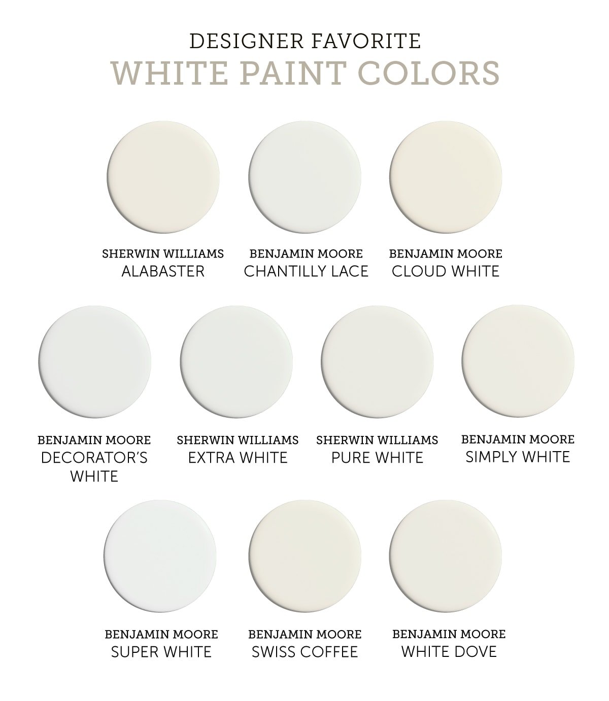 designer favorite white paint color samples