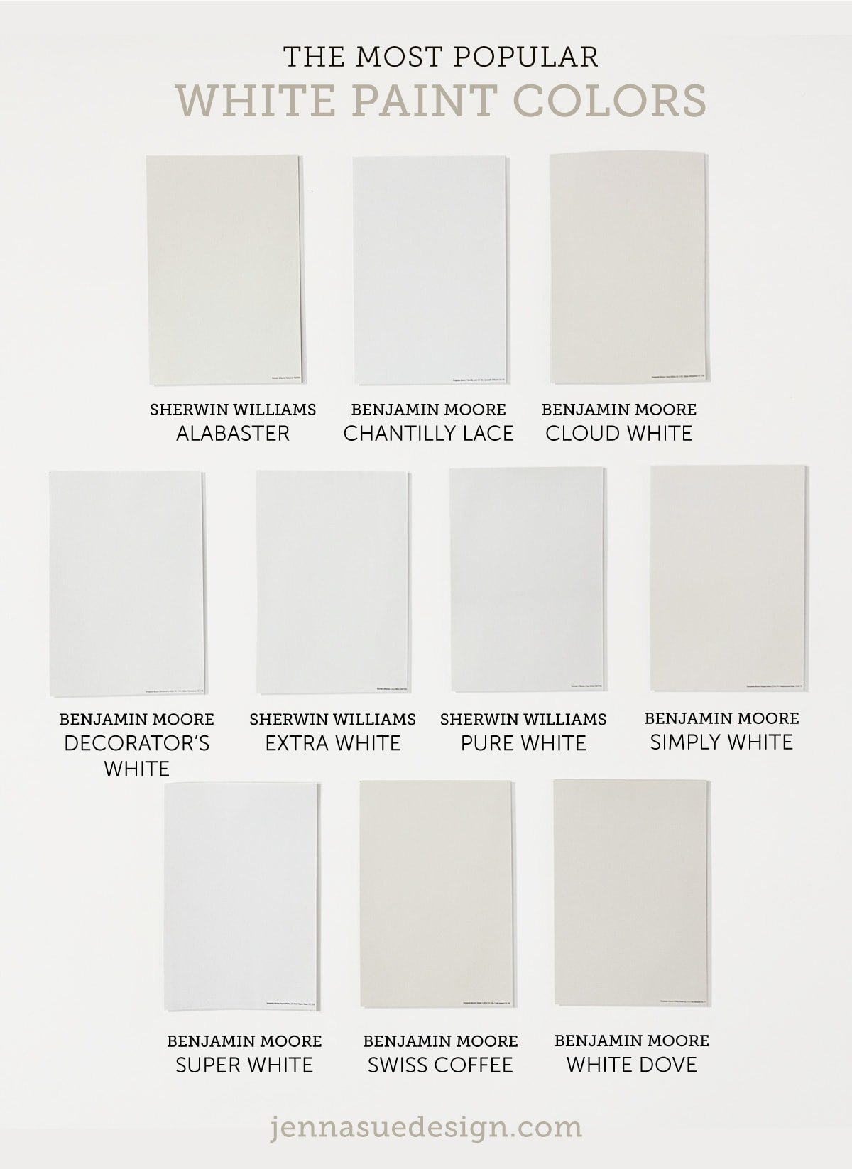 samplize samples of the most popular white paint colors