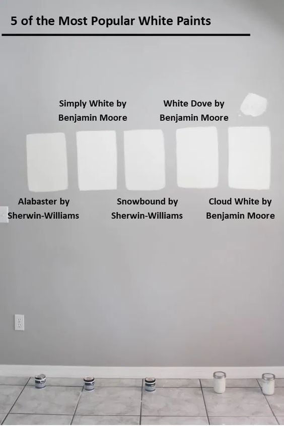 The 10 Best White Paint Colors (as chosen by designers) - Jenna Sue Design