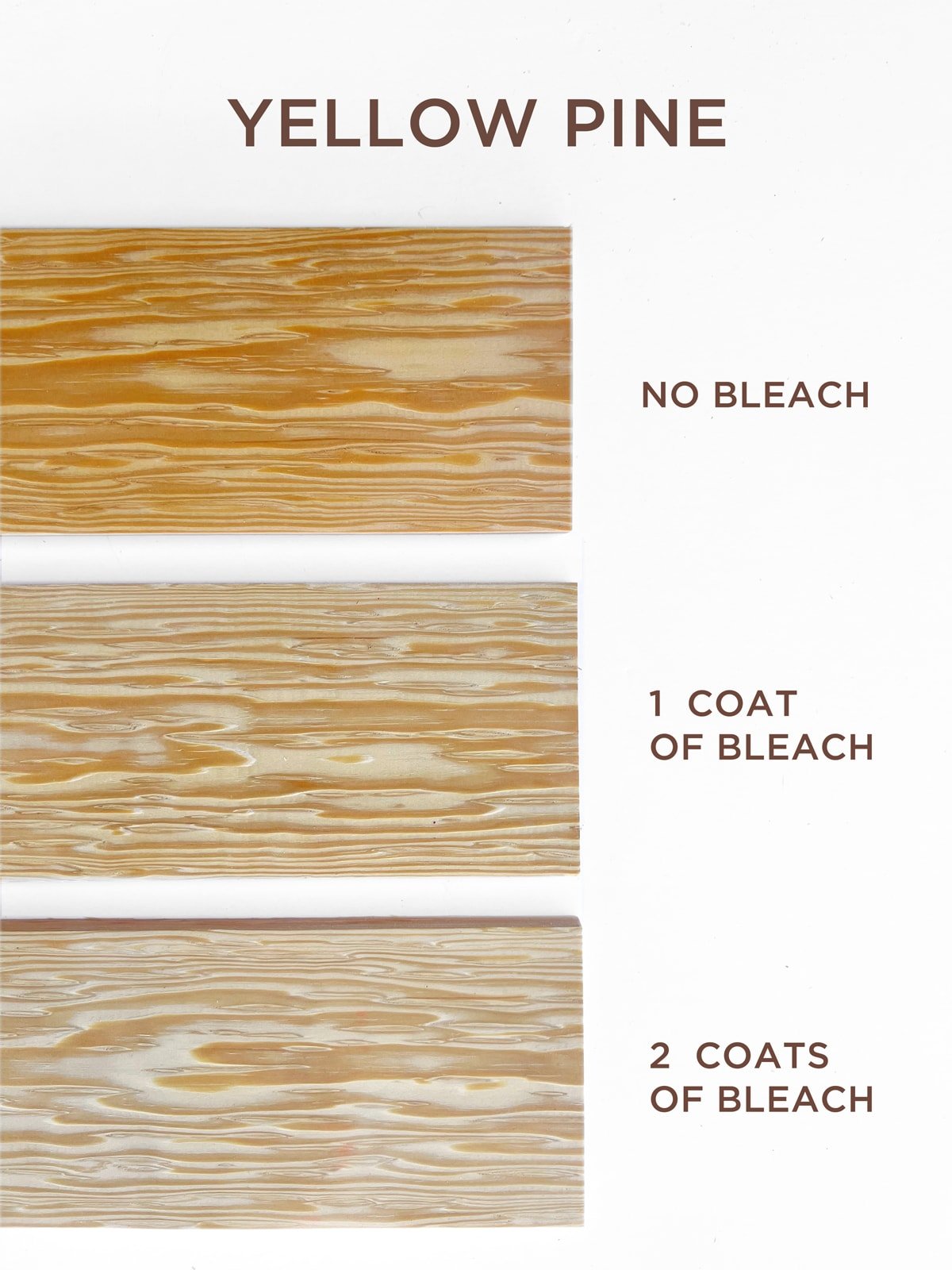 how to bleach yellow pine test