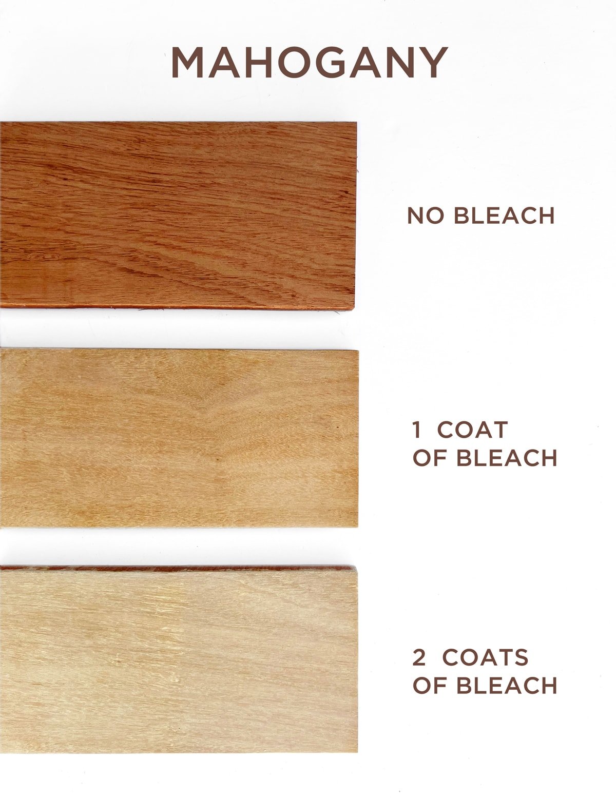 how to bleach mahogany with wood bleach