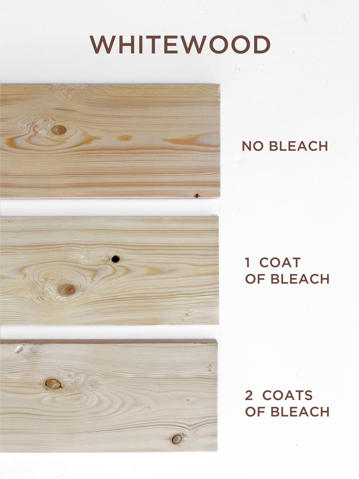 how to bleach whitewood test