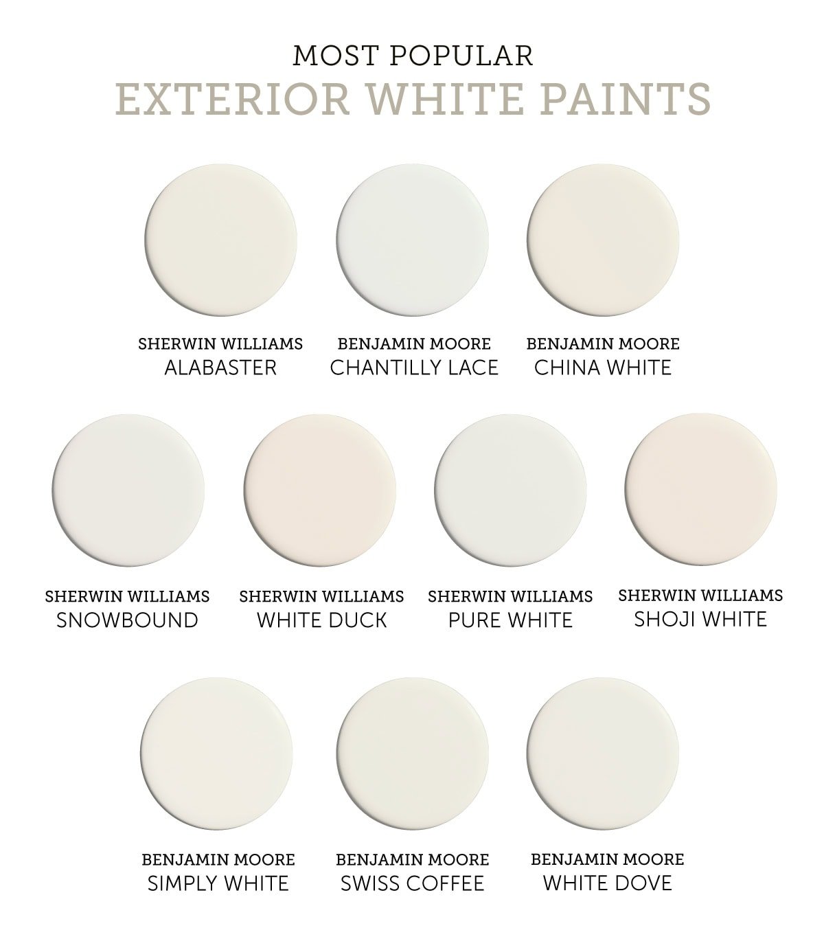 the best exterior white paint colors