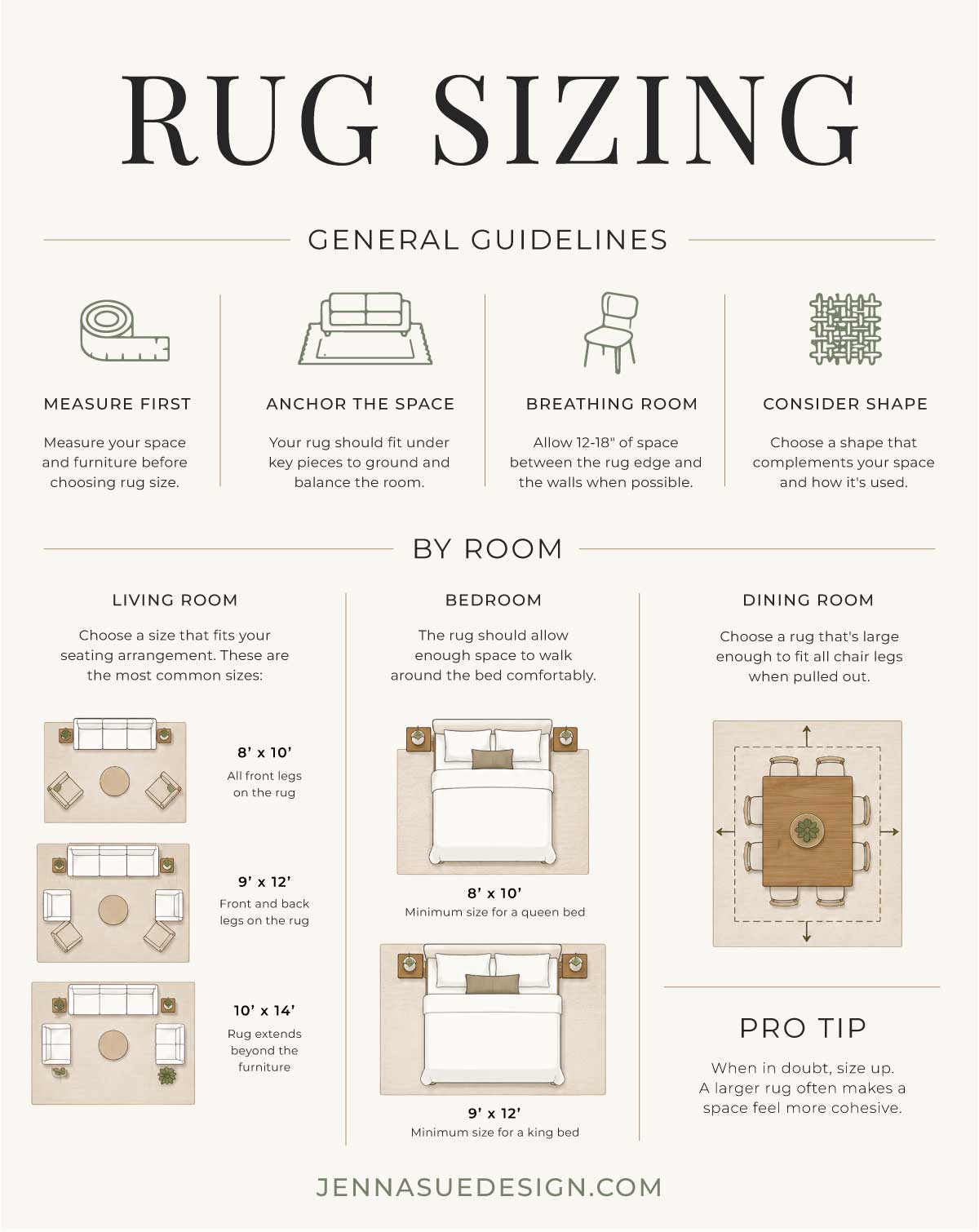 rug size guidelines